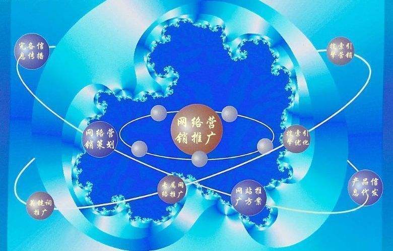 房山新媒体运营企业需要掌握的网络推广技巧有哪些